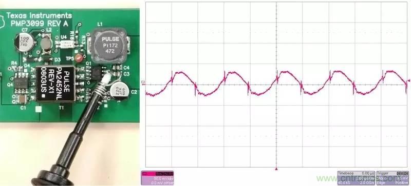 采樣頻率、采樣點(diǎn)數(shù)、頻率分辨率