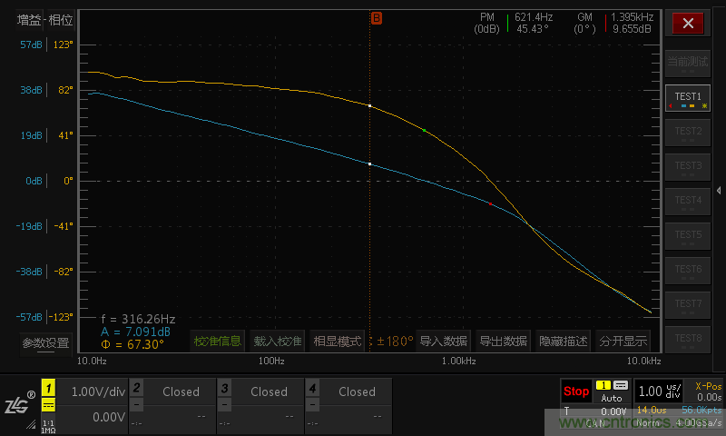 深度解析:環路分析測試原理