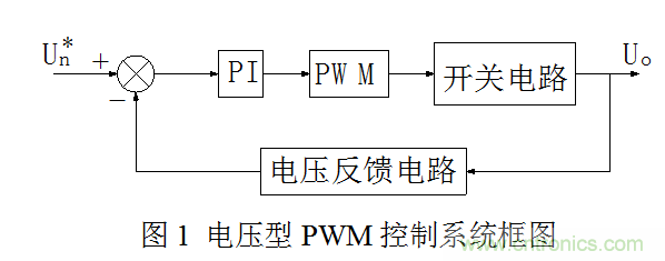 開(kāi)關(guān)電源&rdquo;電壓型&ldquo;與&rdquo;電流型&ldquo;控制的區(qū)別到底在哪？