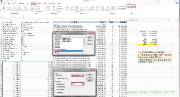 示波器的有效位數對信號測量到底有什么影響？