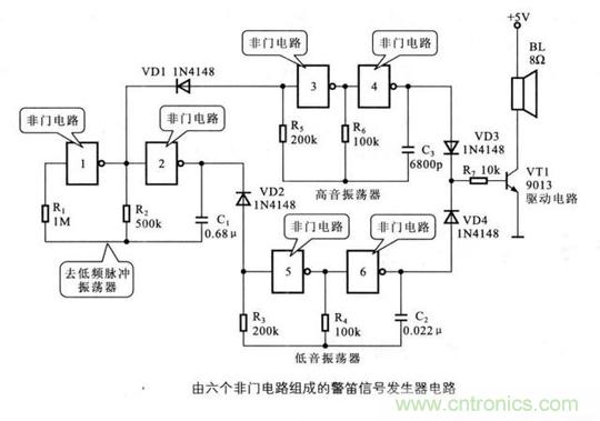 解讀數字電路器件：門電路、與門電路、或門電路、非門電路及實例