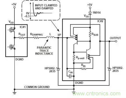 【經(jīng)驗(yàn)分享】避免電路中的閂鎖效應(yīng)&mdash;&mdash;3個超實(shí)用的方法
