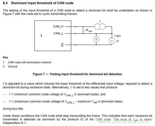 如何測試CAN節(jié)點DUT的輸入電壓閾值？