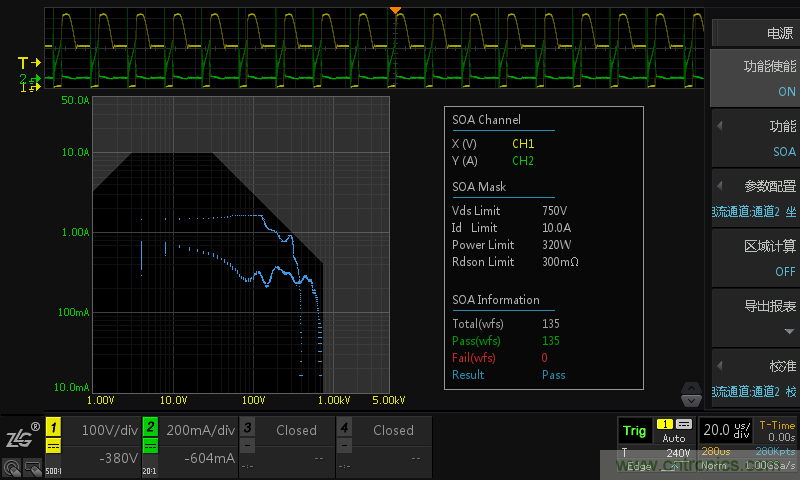 板子上的MOS管真的能持續安全工作嗎？