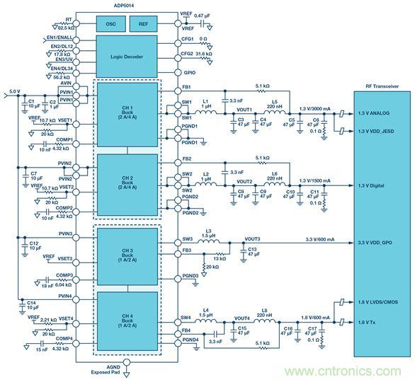 這可是個(gè)新方法，保證電源的高效率、高性能！