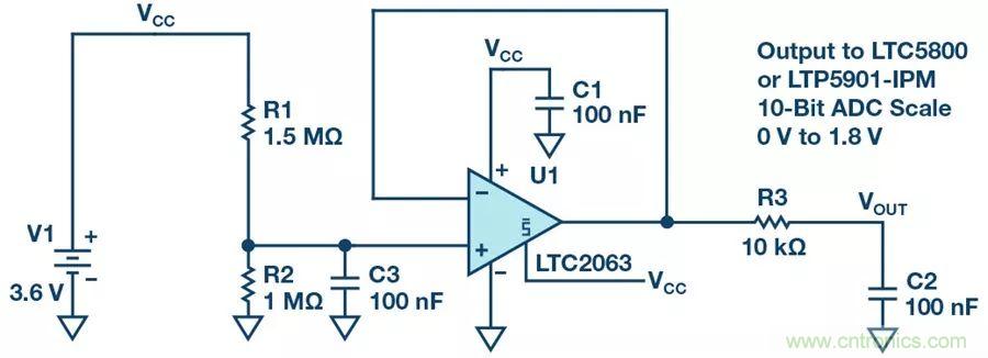精準又低功耗的遠程檢測理念，你了解了沒？