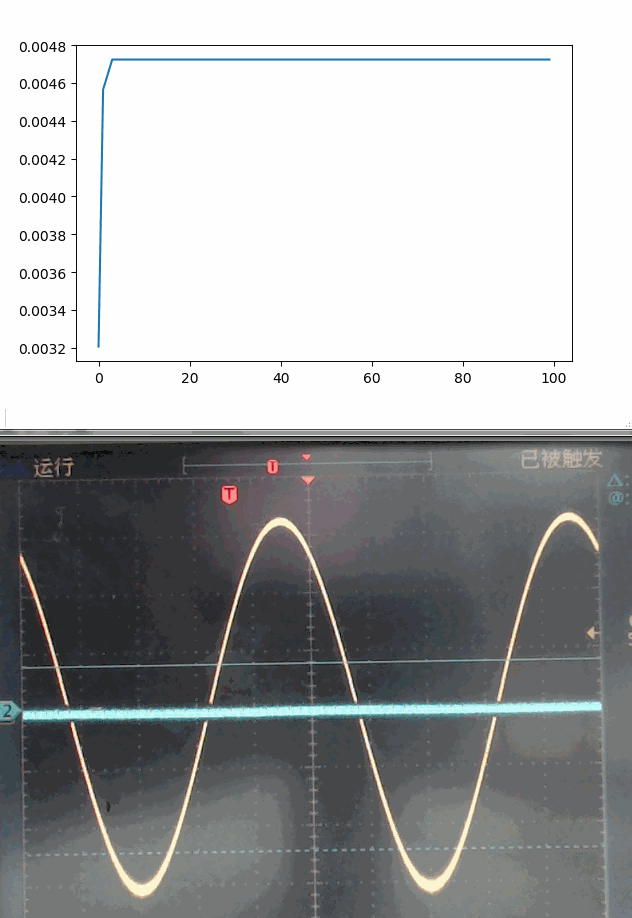 一文讀懂:寄生電容