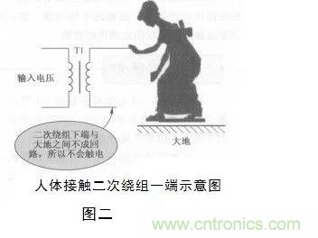 變壓器的冷知識你知道嗎？