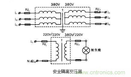 變壓器的冷知識你知道嗎？