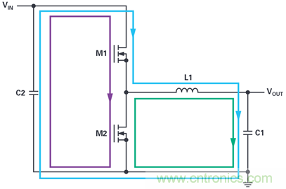 是否可以將低EMI電源安裝到擁擠的電路板上？