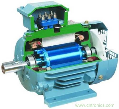 三相異步電動機(jī)的極數(shù)是如何確定的？