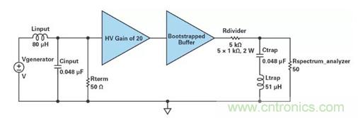 低壓變高壓，運算放大器自舉實現更優性能！