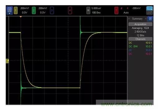 低壓變高壓，運算放大器自舉實現更優性能！