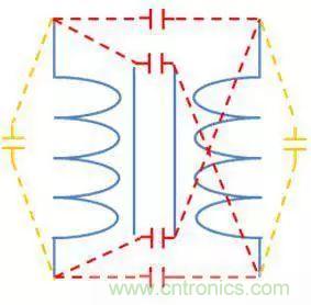 老工程師多年經(jīng)驗總結(jié)，開關(guān)電源傳導(dǎo)EMI太重要了！
