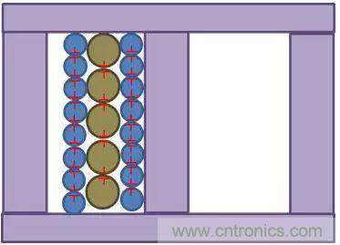 老工程師多年經(jīng)驗總結(jié)，開關(guān)電源傳導(dǎo)EMI太重要了！
