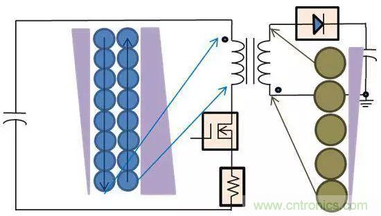 老工程師多年經(jīng)驗總結(jié)，開關(guān)電源傳導(dǎo)EMI太重要了！