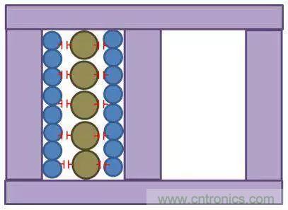 老工程師多年經(jīng)驗總結(jié)，開關(guān)電源傳導(dǎo)EMI太重要了！