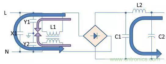 老工程師多年經(jīng)驗總結(jié)，開關(guān)電源傳導(dǎo)EMI太重要了！