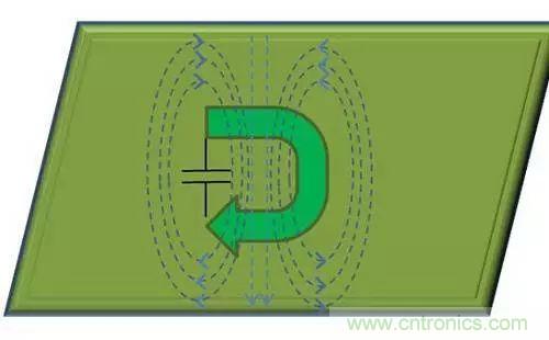 老工程師多年經(jīng)驗總結(jié)，開關(guān)電源傳導(dǎo)EMI太重要了！