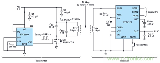 瞄準可穿戴市場的痛點，無線充電方案的選擇至關重要！