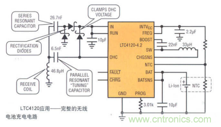 瞄準可穿戴市場的痛點，無線充電方案的選擇至關重要！