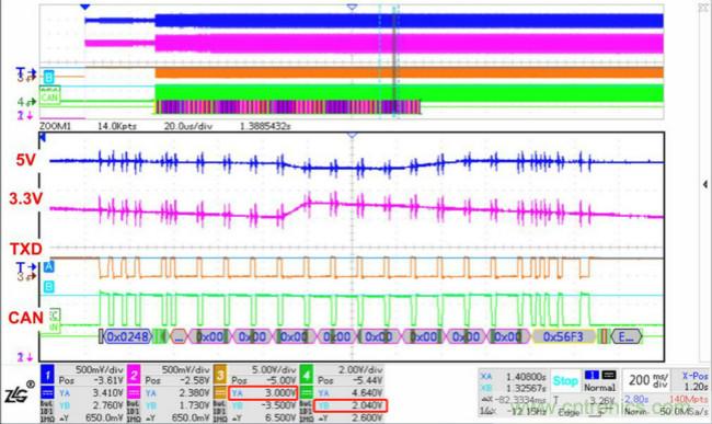 你可能忽視的總線(xiàn)收發(fā)器接口電平問(wèn)題