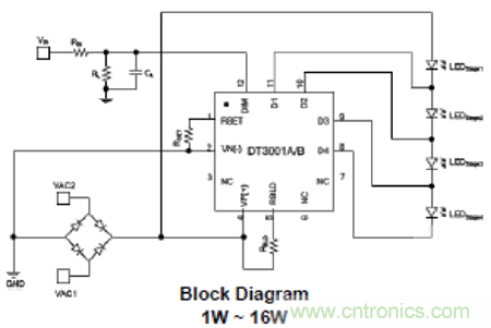 什么是光引擎技術？它是如何提高LED燈的可靠性的？