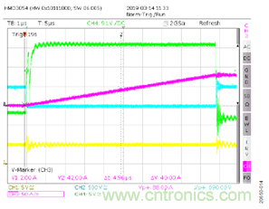 如何用隔離式柵極驅(qū)動(dòng)器和LT3999 DC/DC轉(zhuǎn)換器驅(qū)動(dòng)1200 V SiC電源模塊？