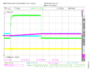 如何用隔離式柵極驅(qū)動(dòng)器和LT3999 DC/DC轉(zhuǎn)換器驅(qū)動(dòng)1200 V SiC電源模塊？