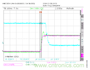 如何用隔離式柵極驅(qū)動(dòng)器和LT3999 DC/DC轉(zhuǎn)換器驅(qū)動(dòng)1200 V SiC電源模塊？