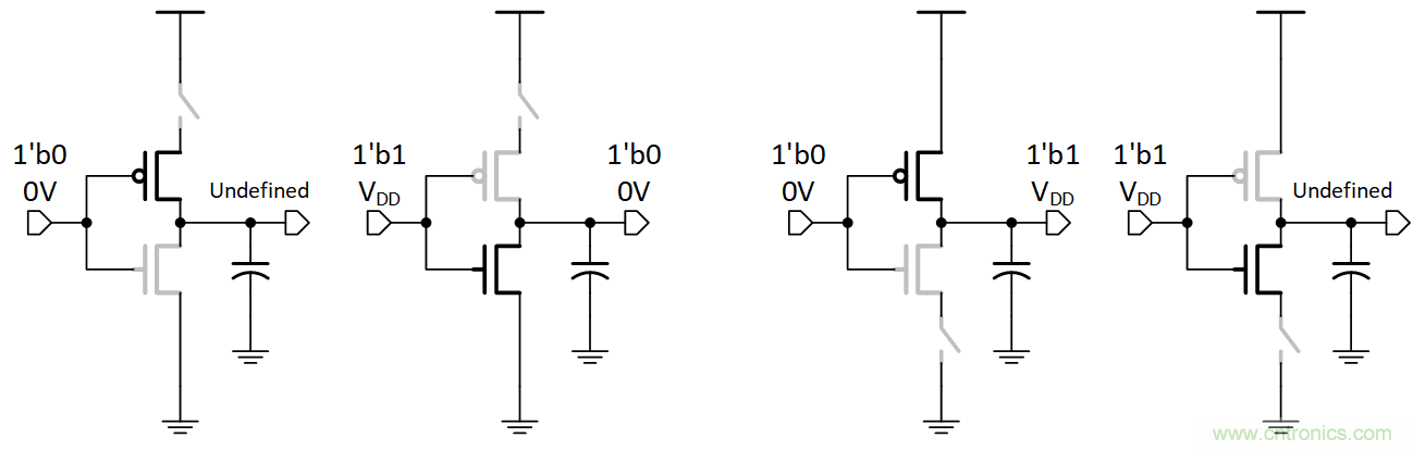 如何避免&ldquo;接地錯覺&rdquo;？工程師該知道的