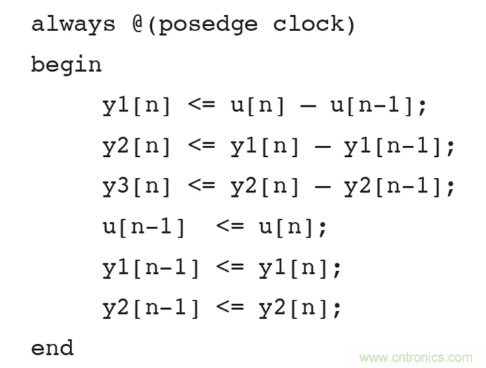 針對同步優化的新型sinc濾波器結構，你了解了嗎？