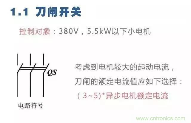 二次回路圖都懂了嗎？3分鐘幫你搞清楚！