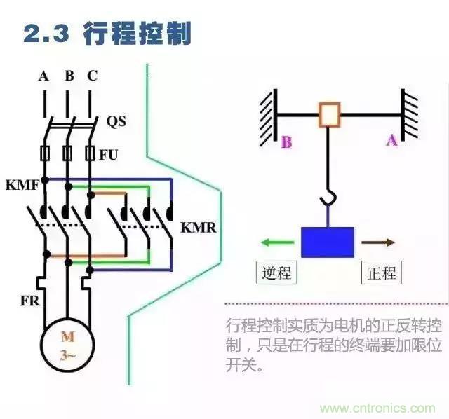二次回路圖都懂了嗎？3分鐘幫你搞清楚！