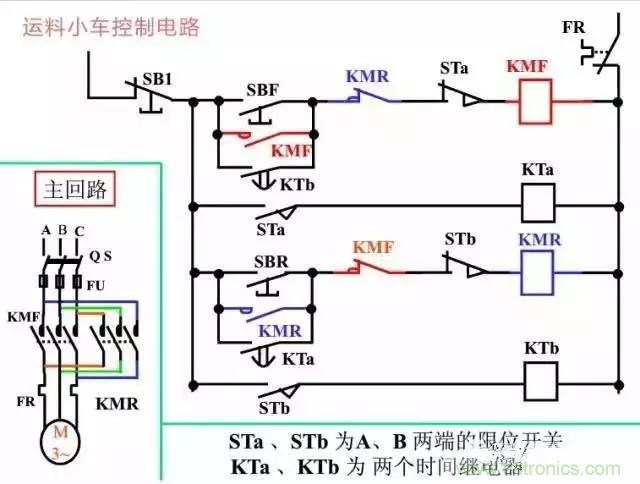 二次回路圖都懂了嗎？3分鐘幫你搞清楚！