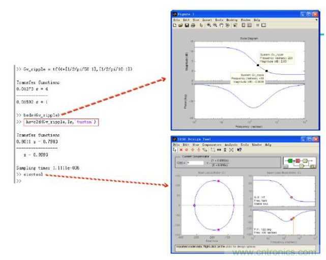 開(kāi)關(guān)電源控制環(huán)路設(shè)計(jì)，新手必看！