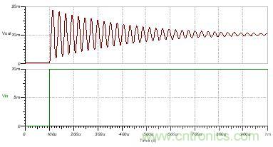 如何輕松穩定帶感性開環輸出阻抗的運算放大器？