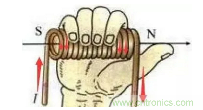 最全講解&mdash;&mdash;無刷電機工作及控制原理