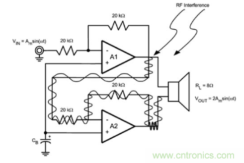 TDMA噪聲難題？你在驅(qū)動(dòng)單通道揚(yáng)聲器時(shí)遇到了哪些？
