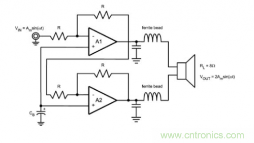 TDMA噪聲難題？你在驅(qū)動(dòng)單通道揚(yáng)聲器時(shí)遇到了哪些？