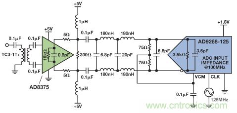 將降壓調(diào)節(jié)器轉換為智能可調(diào)光LED驅動器