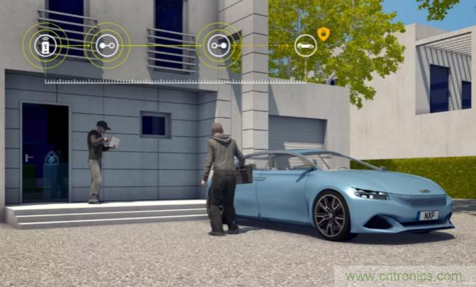 深度解讀UWB技術:厘米級安全實時定位是如何實現的?