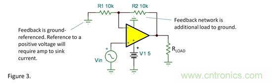 靠近接地?cái)[動(dòng)&mdash;&mdash;單電源工作