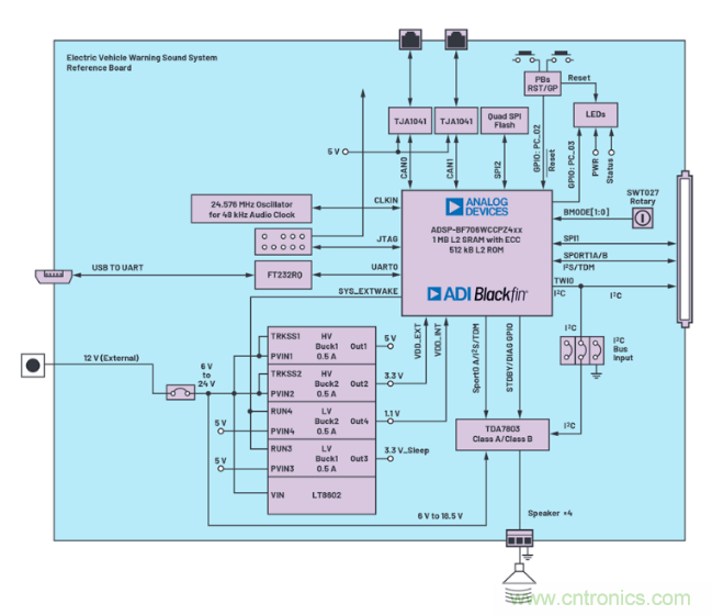 安靜也有錯，電動汽車必須要&ldquo;發聲&rdquo;哦~