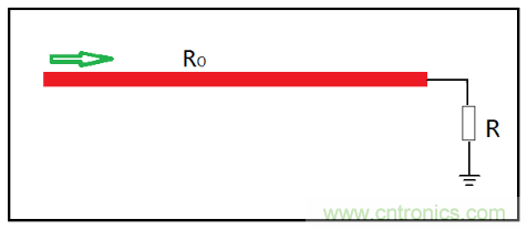 了解這3個特性，再也不擔心傳輸線問題了！