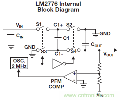 專業(yè)音頻應(yīng)用中生成負電源軌的方案