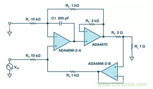 如何實現高精度、快速建立的大電流源！