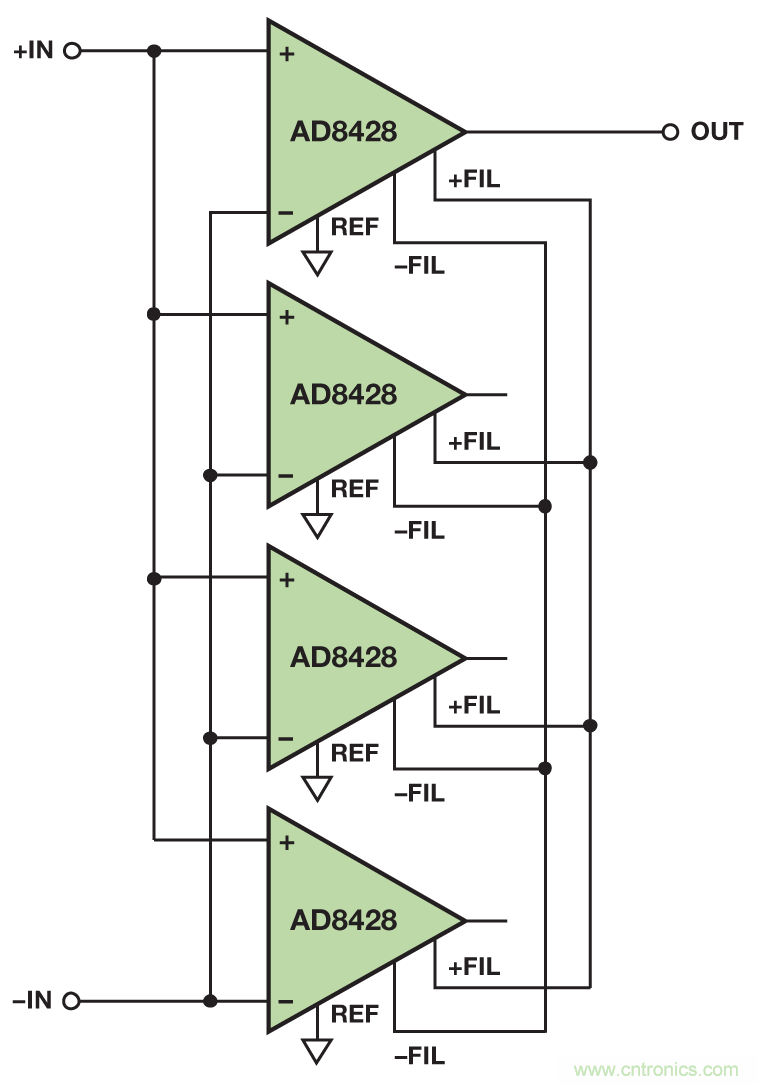 無(wú)煩惱，高增益：構(gòu)建具有納伏級(jí)靈敏度的低噪聲儀表放大器