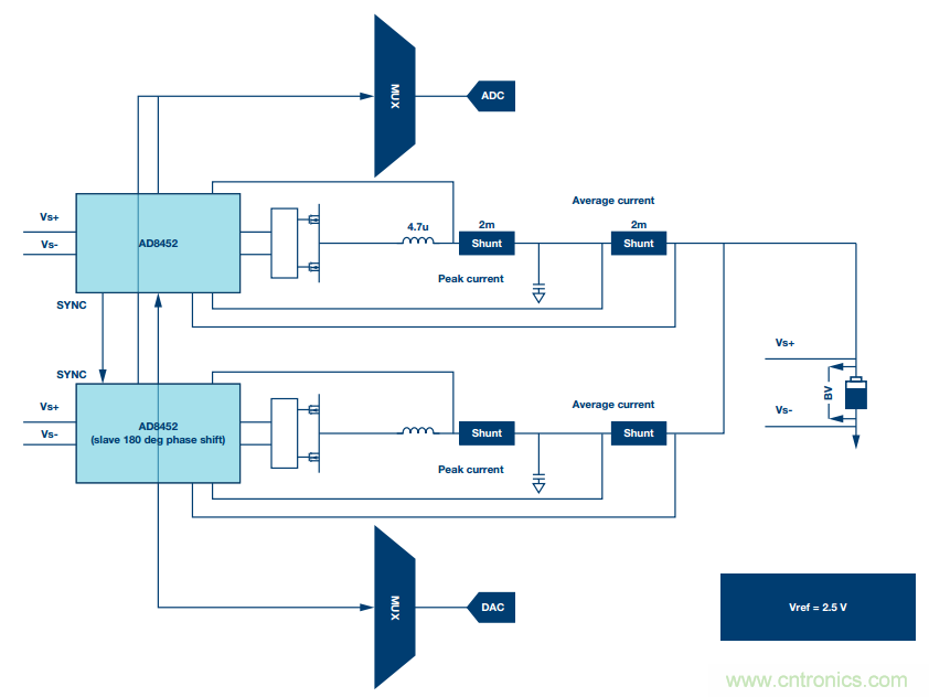 如何在&ldquo;新基建&rdquo;的風口起飛？這里有10套方法論拿走不謝