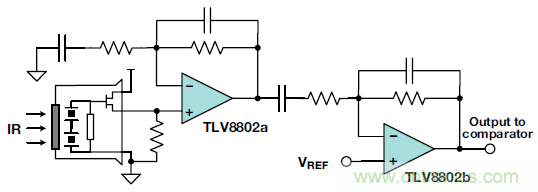 如何優化樓宇和家居自動化設計以提高能效？